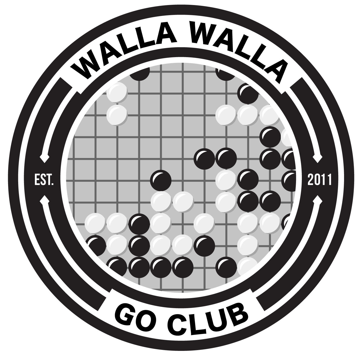 Walla Walla Go Club